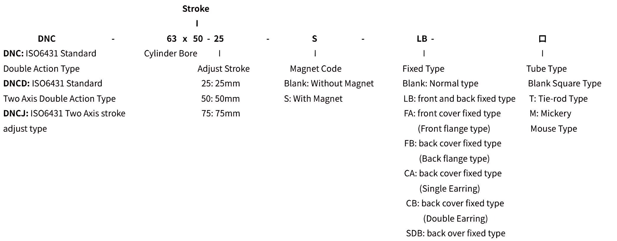 DNC standard cylinder DNC standard cylinder