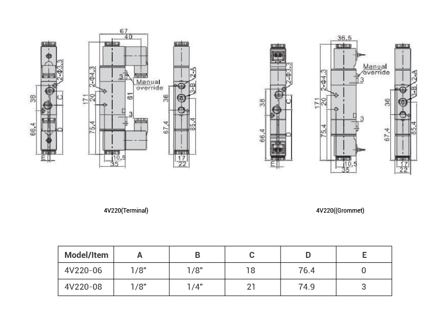 solenoid valve 4V220 solenoid valve