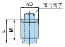 管帽 Y-KQ2C Wersja Y-KQ2C