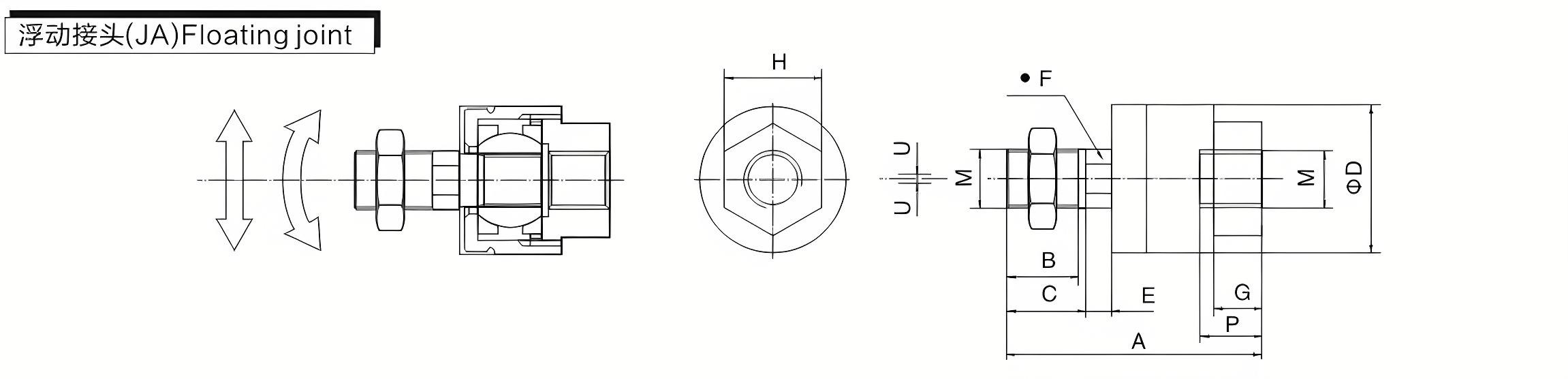C96 Series Standard Pneumatic Cylinders C96 Series Standard Pneumatic Cylinders