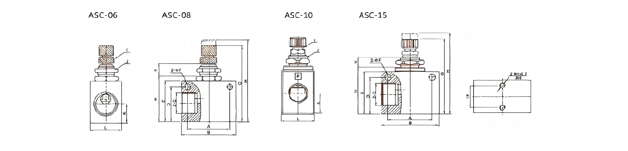 The ASC One-Way Throttle Valve The ASC One-Way Throttle Valve