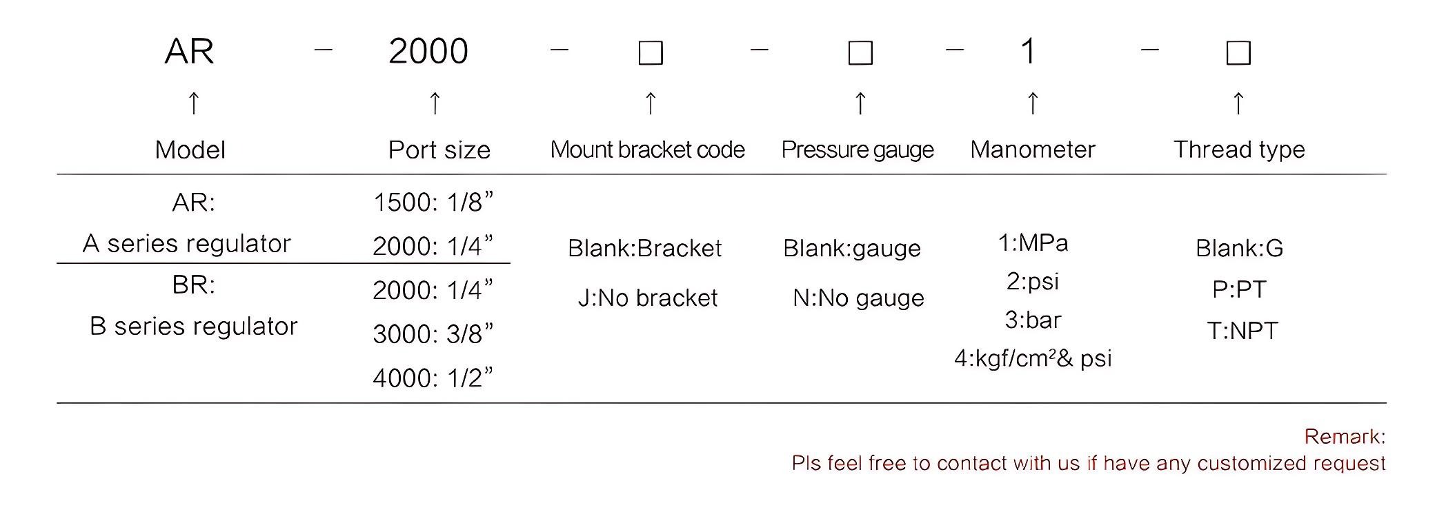 Pneumatic regulator Airtac ARBR2000