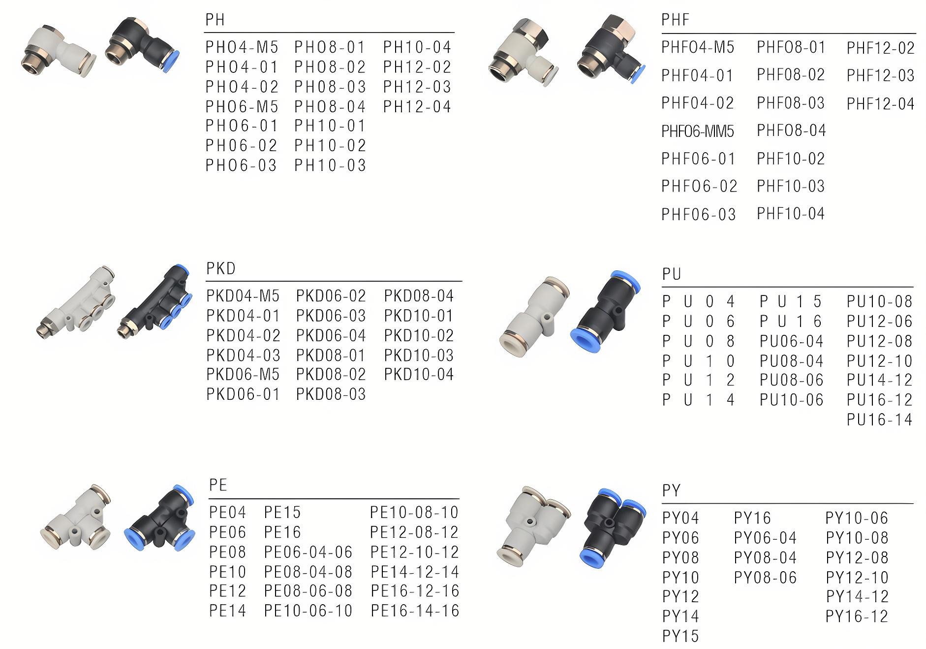 quick change coupler quick change coupler