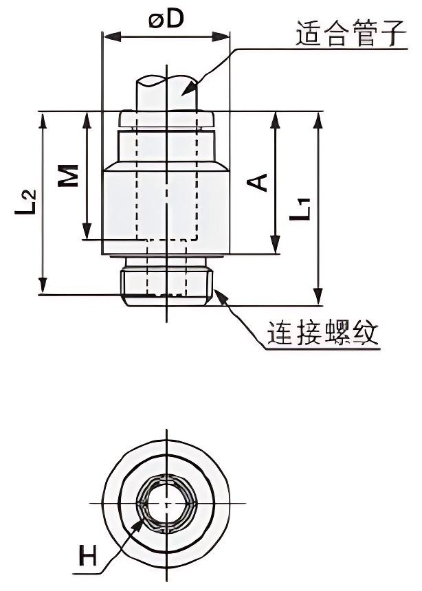 Y-KQ2S(密封圈密封)_ Y-KQ2S(密封圈密封)_