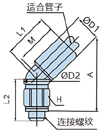 45°弯头 KQ2K(密封垫密封)_ 45°弯头 KQ2K(密封垫密封)_