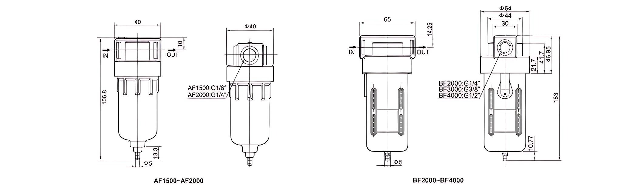 Air Filter Airtac AFBF2000