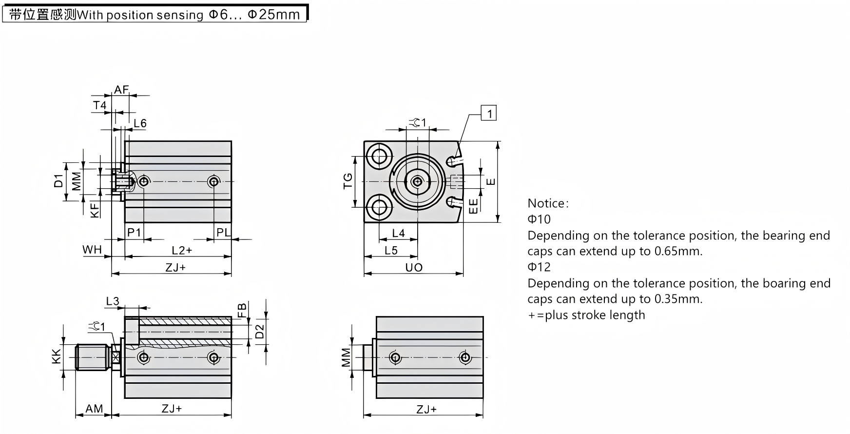 Compact Short-Stroke Cylinder ADVC Compact Short-Stroke Cylinder