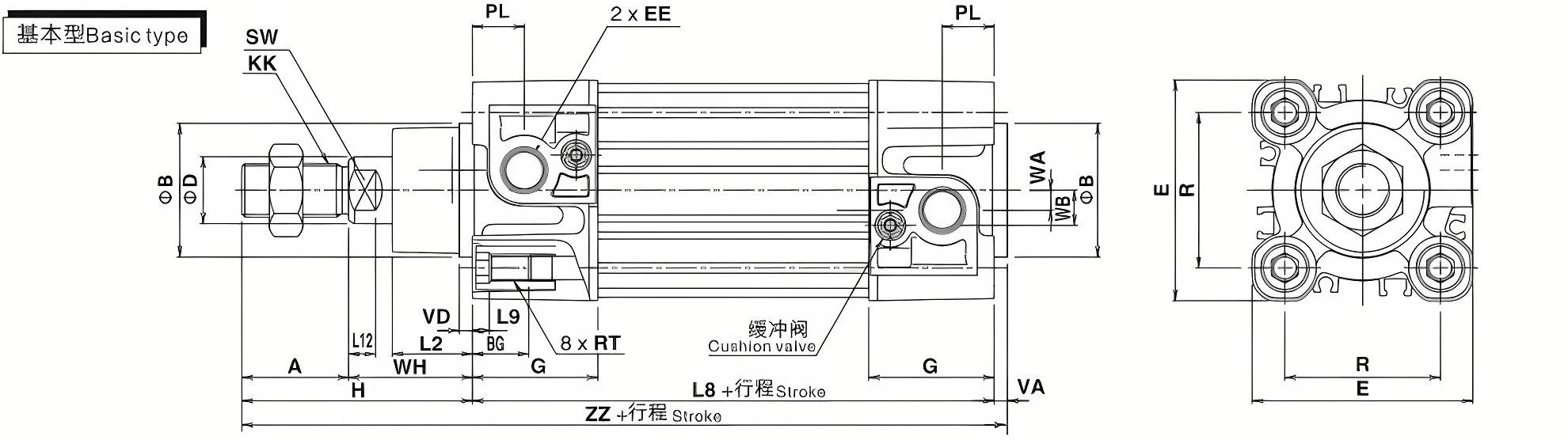 C96 Series Standard Pneumatic Cylinders C96 Series Standard Pneumatic Cylinders