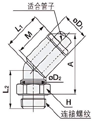 Y-KQ2K(密封圈密封)_ Y-KQ2K(密封圈密封)_