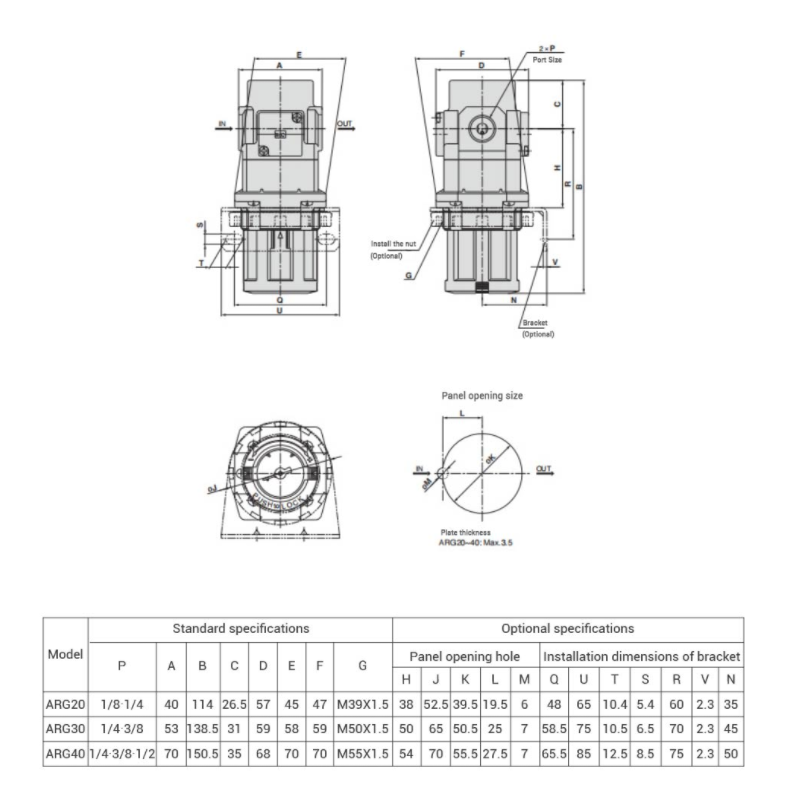 Pressure regulating valve ARG Pressure regulating valve
