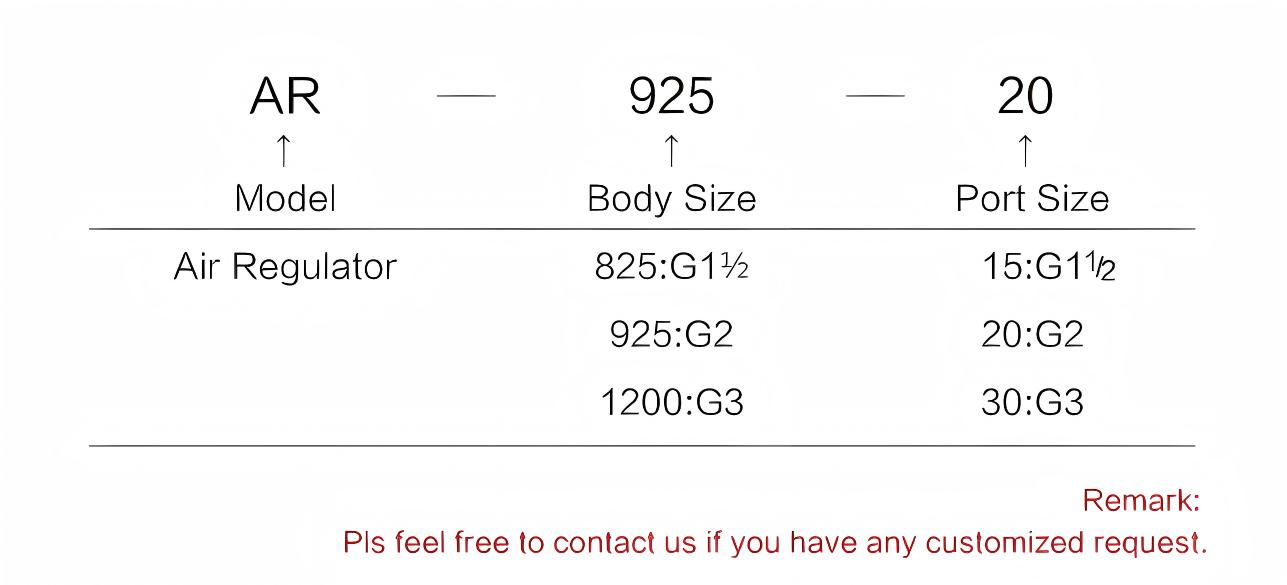 Large flow regulator Air regulator