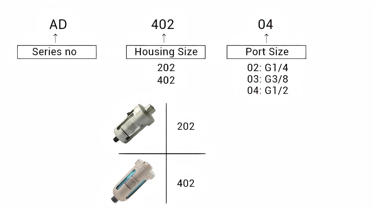 Automatic Drain Automatic Drain