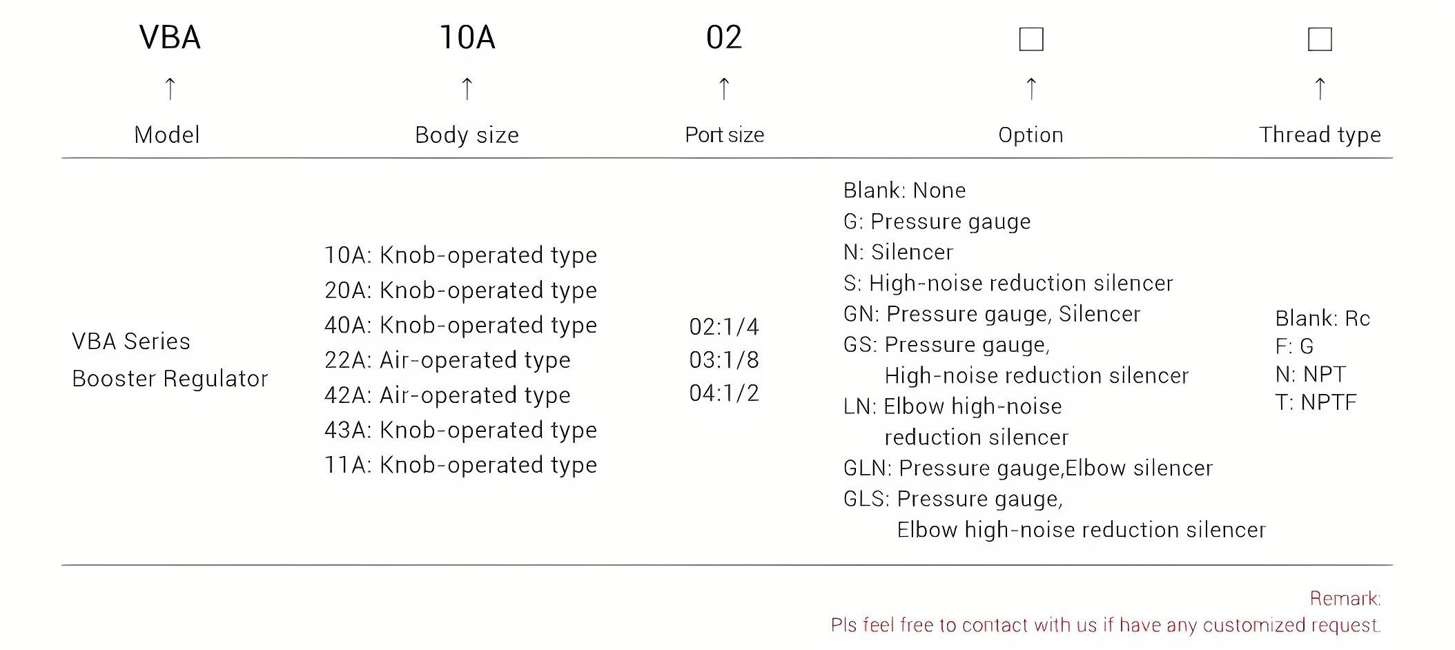 VBA Booster Regulator VBA Booster Regulator