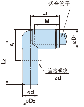 插管减径弯管 Y-KQ2L 插管减径弯管 Y-KQ2L