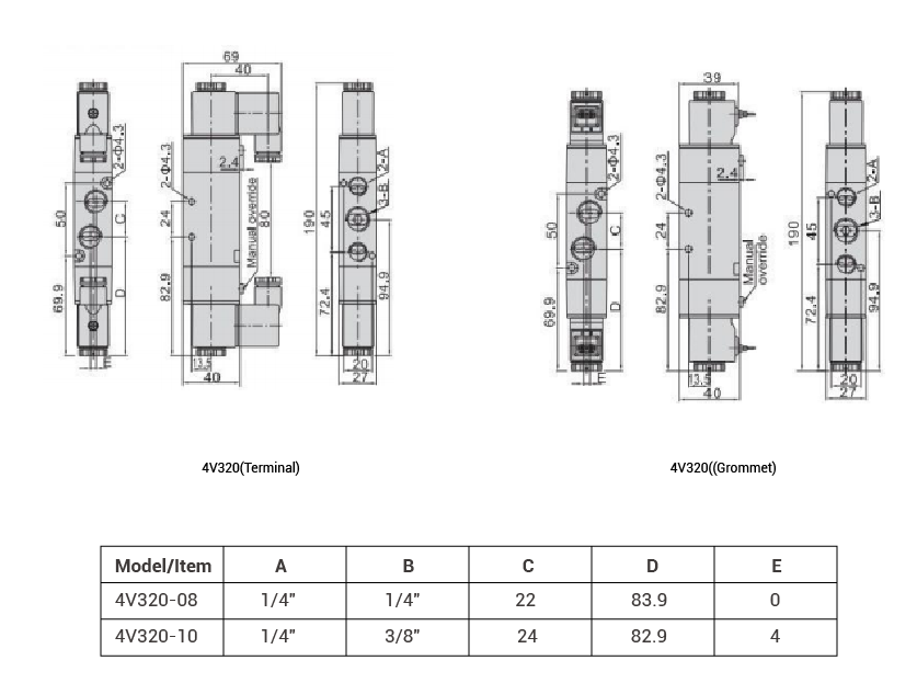 4V320 structure Estructura 4V320