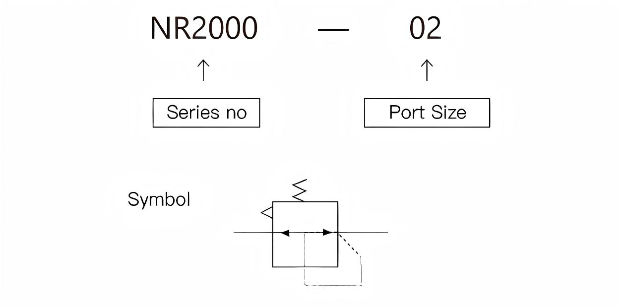 NR低压调压阀_ordering code NR低压调压阀_ordering code