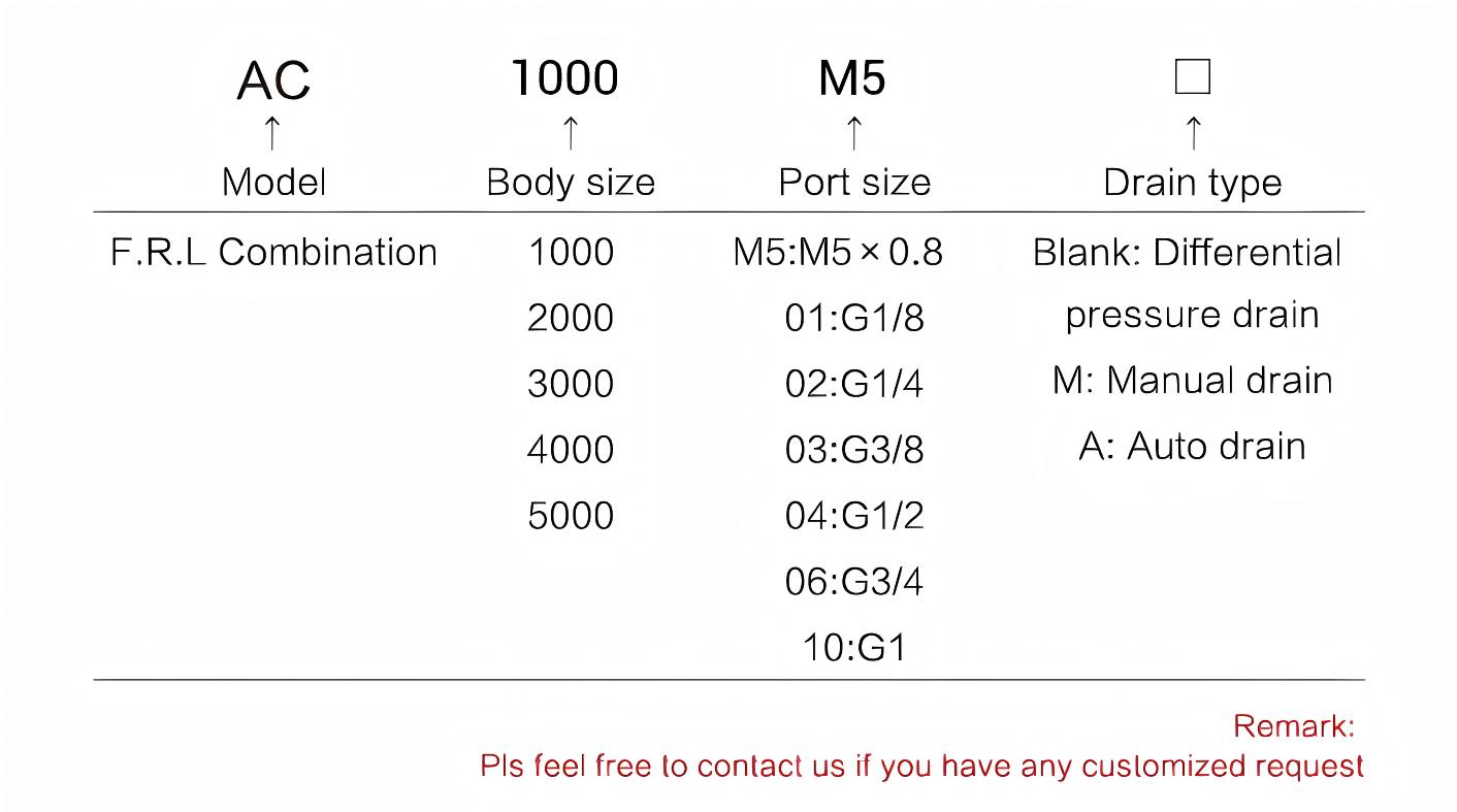 SMC MINI Filter Regulator Lubricator Air filter regulator lubricator
