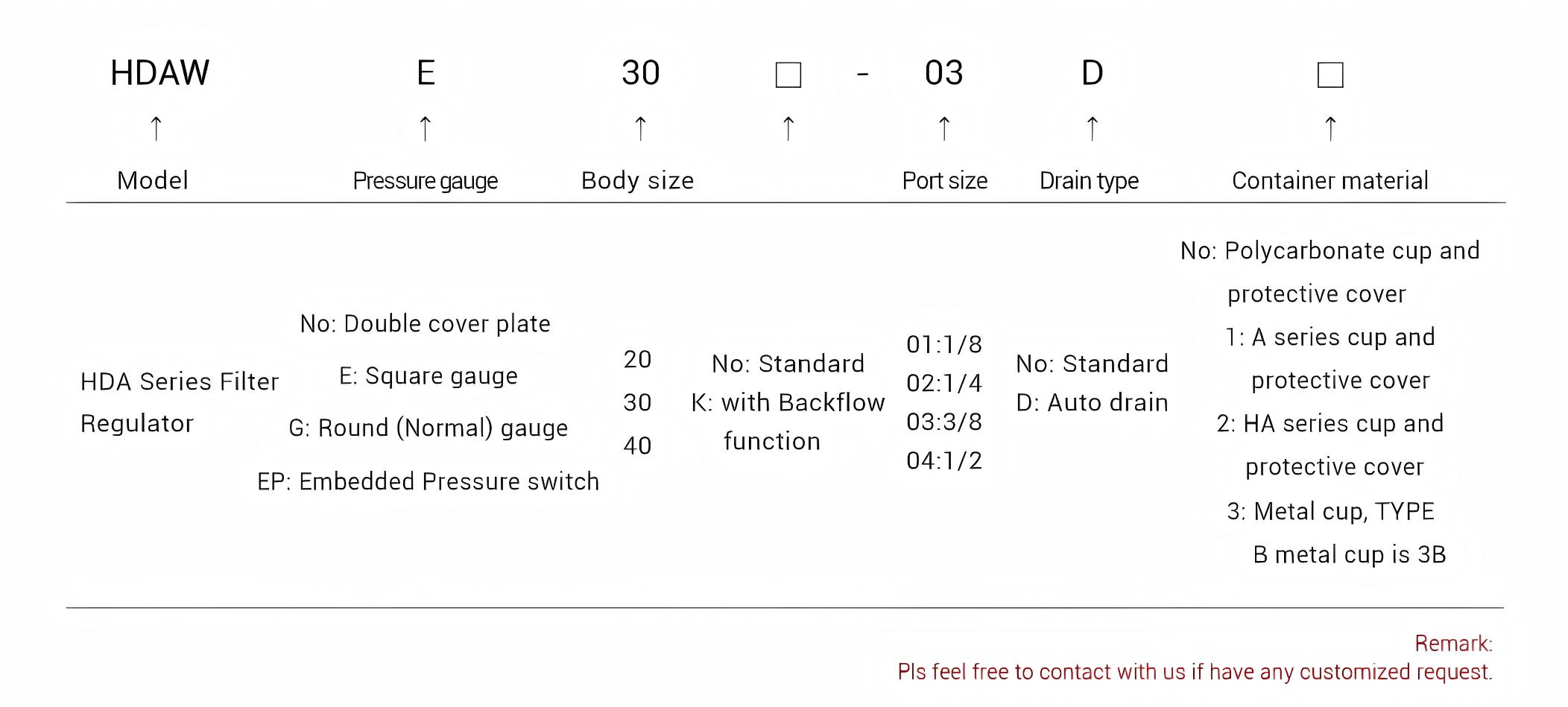 Air Filter Regulator HDA Series