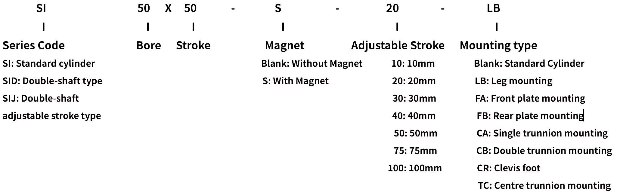 SI Series Standard Pneumatic Cylinder SI Series Standard Pneumatic Cylinder