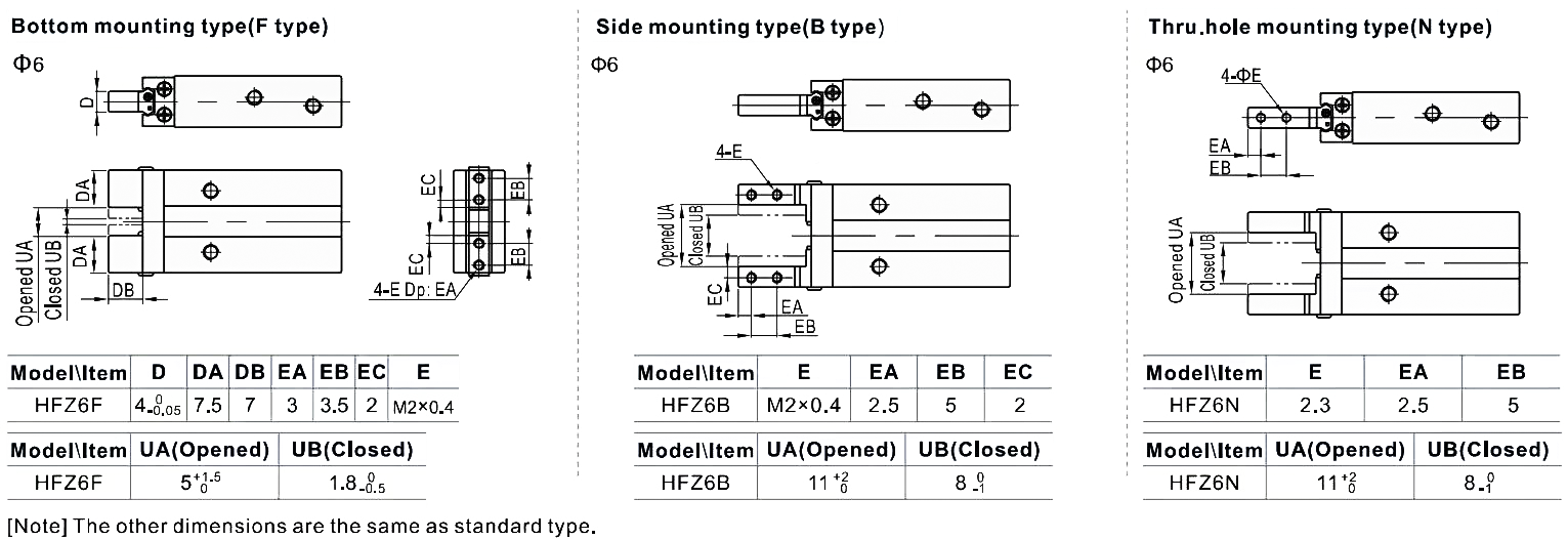 Parallel Gripper Pneumatic Cylinder Parallel Gripper Pneumatic Cylinder