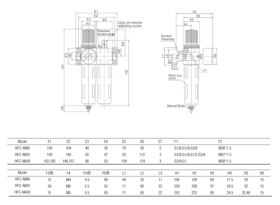The Festo Pressure Filter Regulator The Festo Semi-Automatic Differential Pressure Filter Regulator