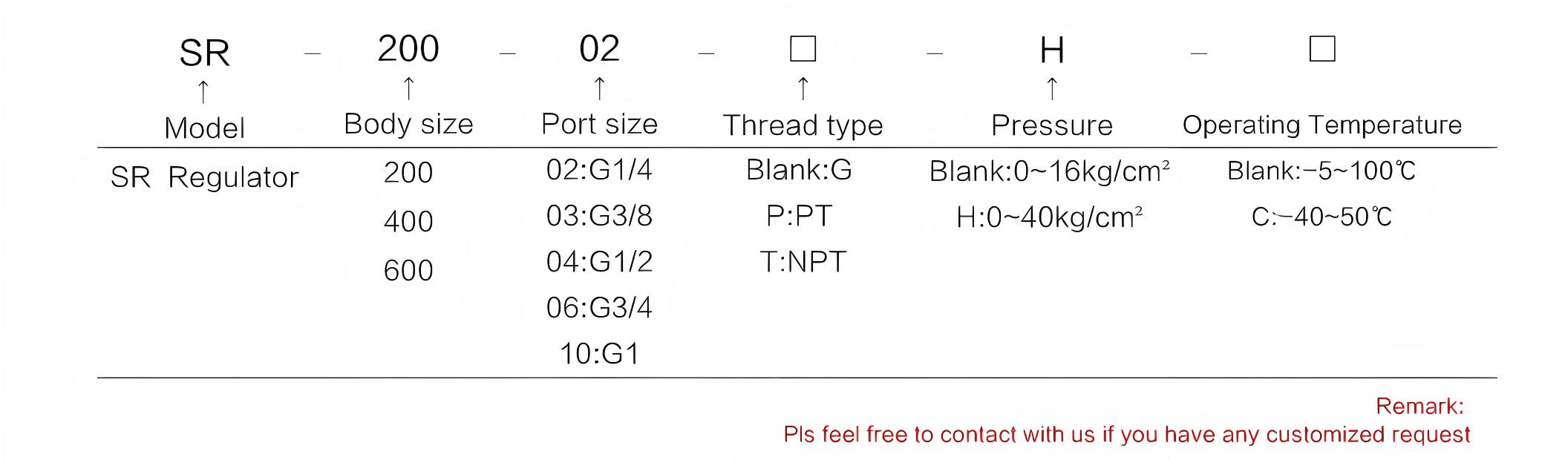 Stainless Steel Regulator Stainless Steel Regulator SR Series