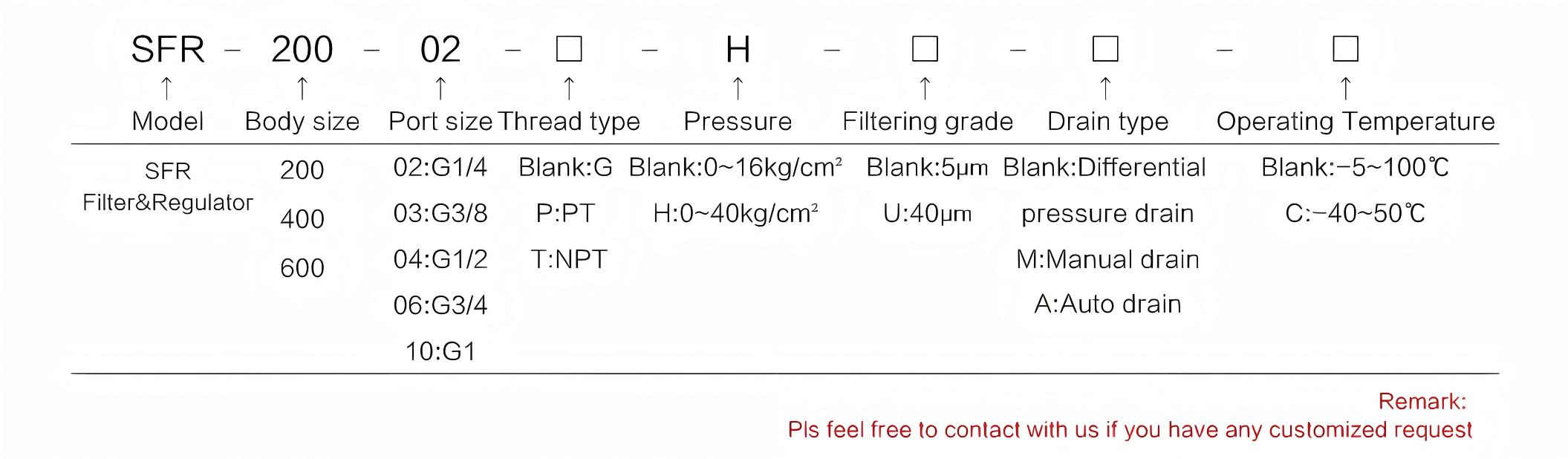 Stainless Steel Filter Regulator Stainless Steel Filter Regulator SFR Series