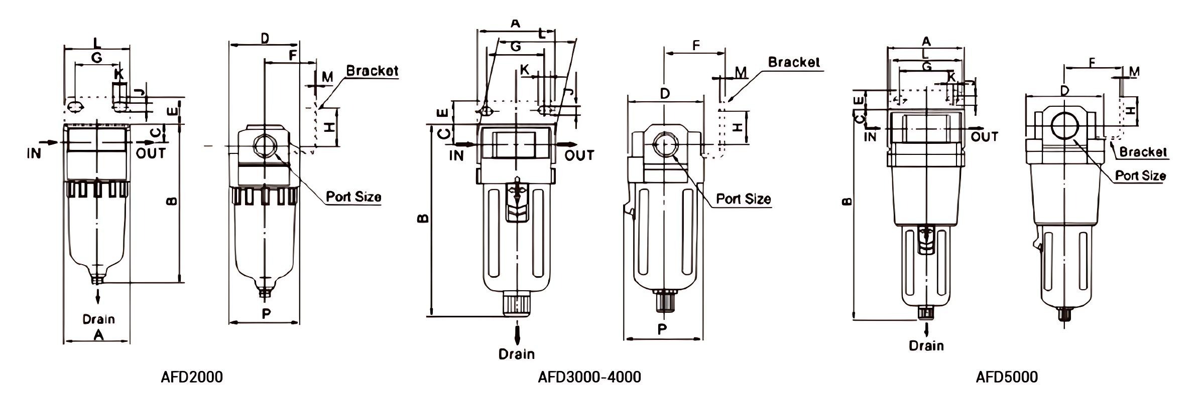 0.01um Oil Mist Separator Oil Mist Separator