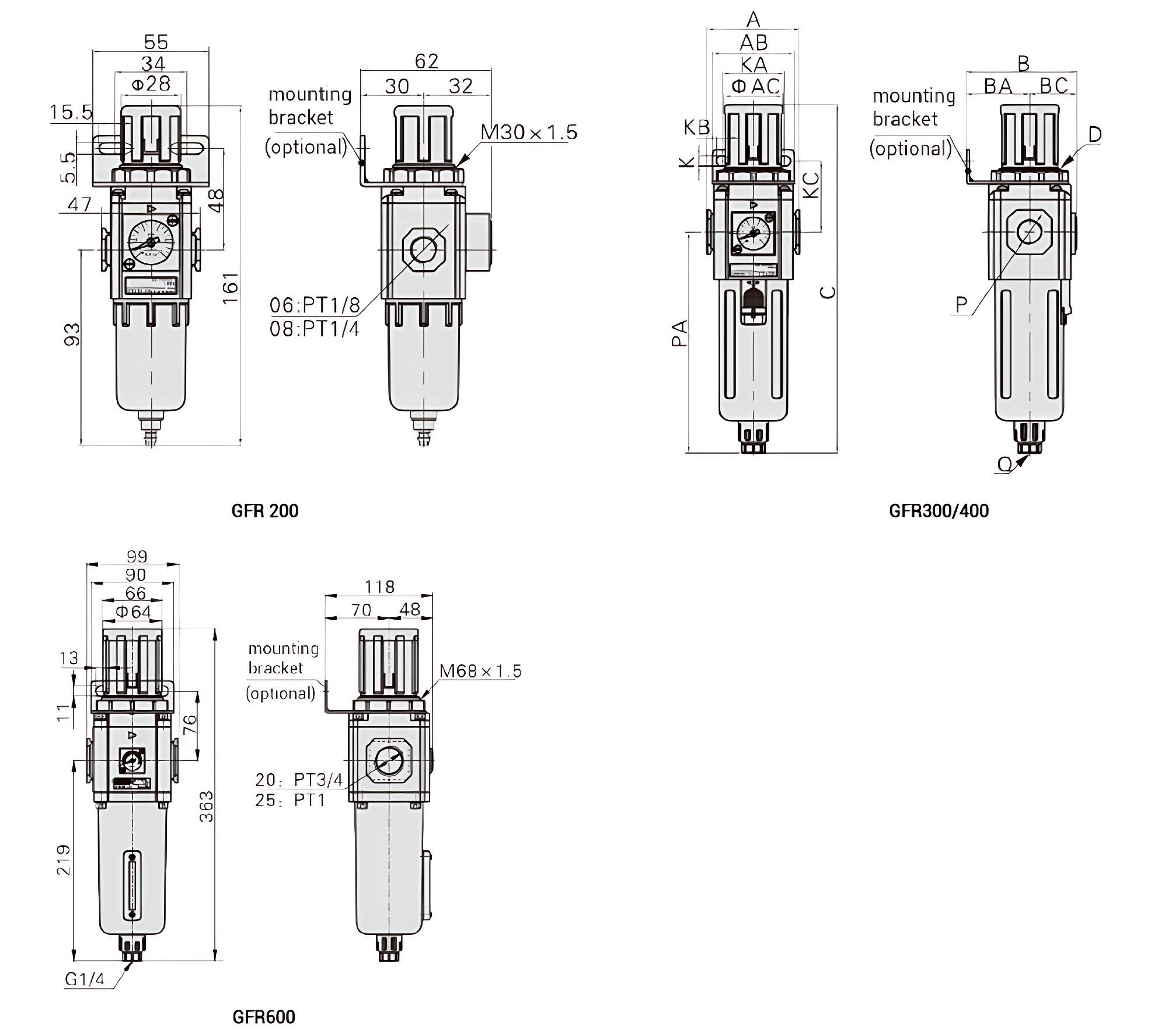 GFR structure GFR structure
