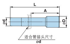 堵头 Y-KQ2P Wersja Y-KQ2P