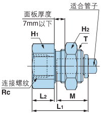 面板安装直通内螺纹接头 Y-KQ2E 面板安装直通内螺纹接头 Y-KQ2E