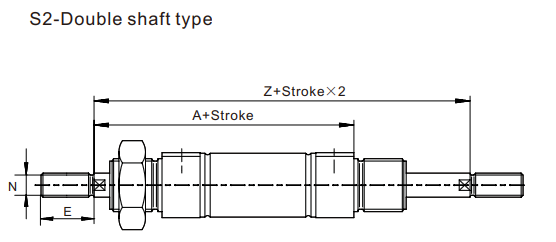 DSNU Mini cylinder DSNU Mini cylinder