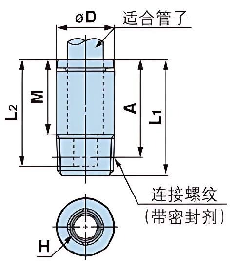 Y-KQ2S 带内六角直通接头_ Y-KQ2S 带内六角直通接头_