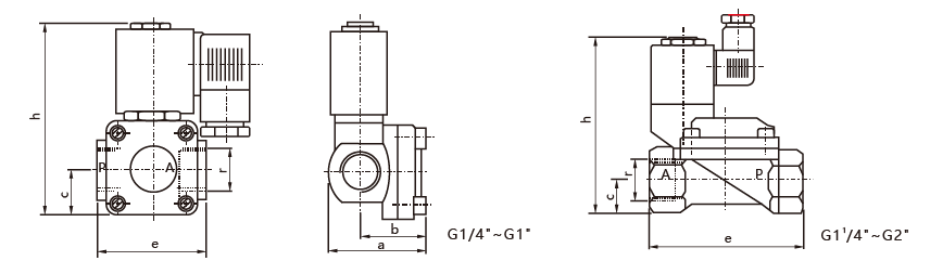 Two-Position Two-Way Solenoid Valve Two-Position Two-Way Solenoid Valve