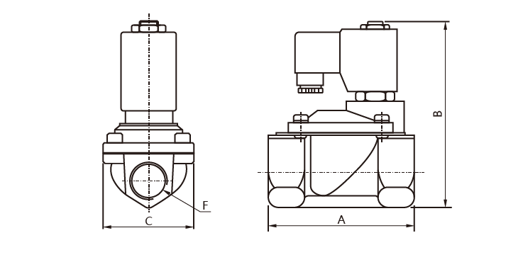 solenoid valve stainless steel solenoid valve