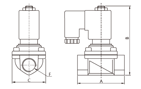 Solenoid Valve Solenoid Valve