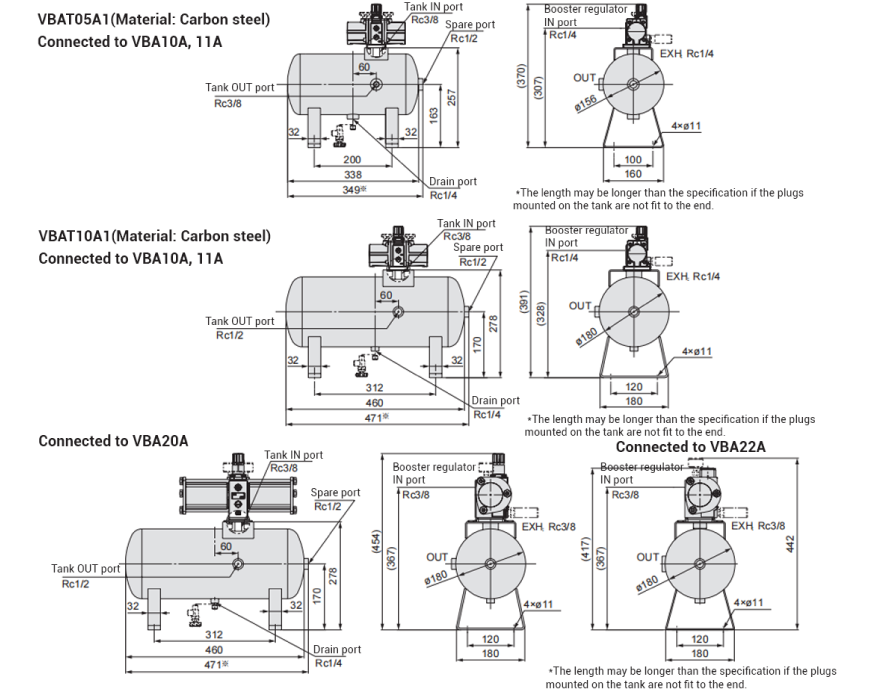 VBAT structure1 VBAT air tank