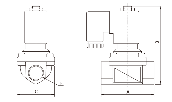 PU220 structure PU220 structure