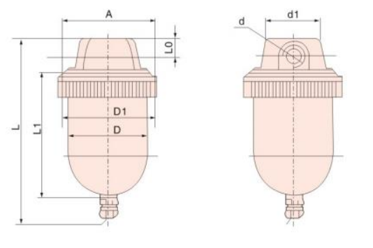 The Oil Mist Lubricator QSL Series