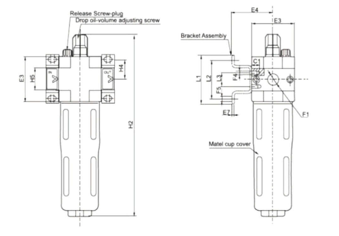 Festo Schmiermittel