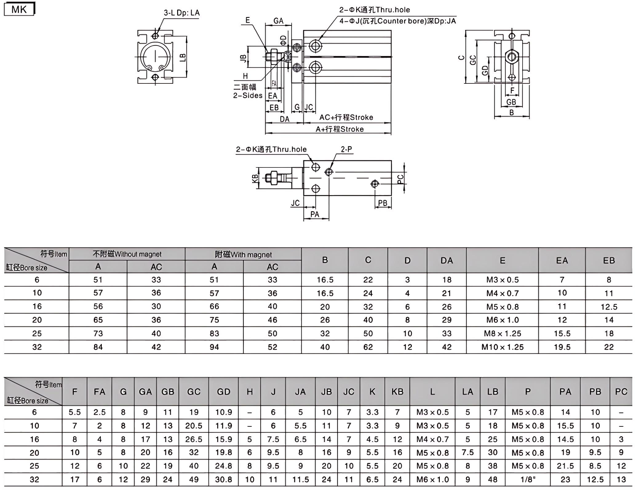 MK Series Compact Square Cylinder