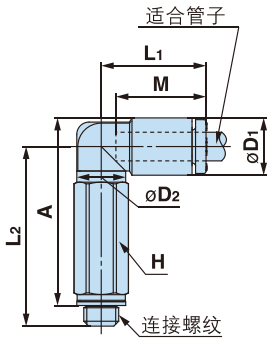 加长弯头 Y-KQ2W（密封垫）