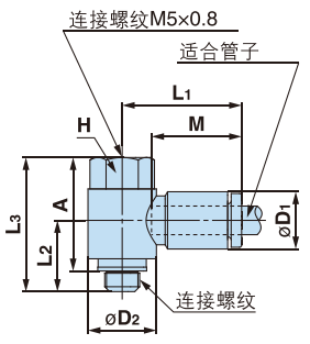 带内六角万向弯头 Y-KQ2VF（密封垫）
