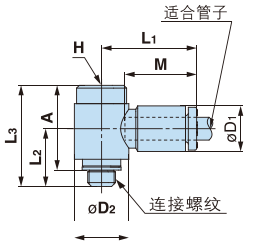 带内六角万向弯头 Y-KQ2VS
