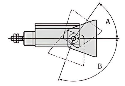 CDJP structure3_
