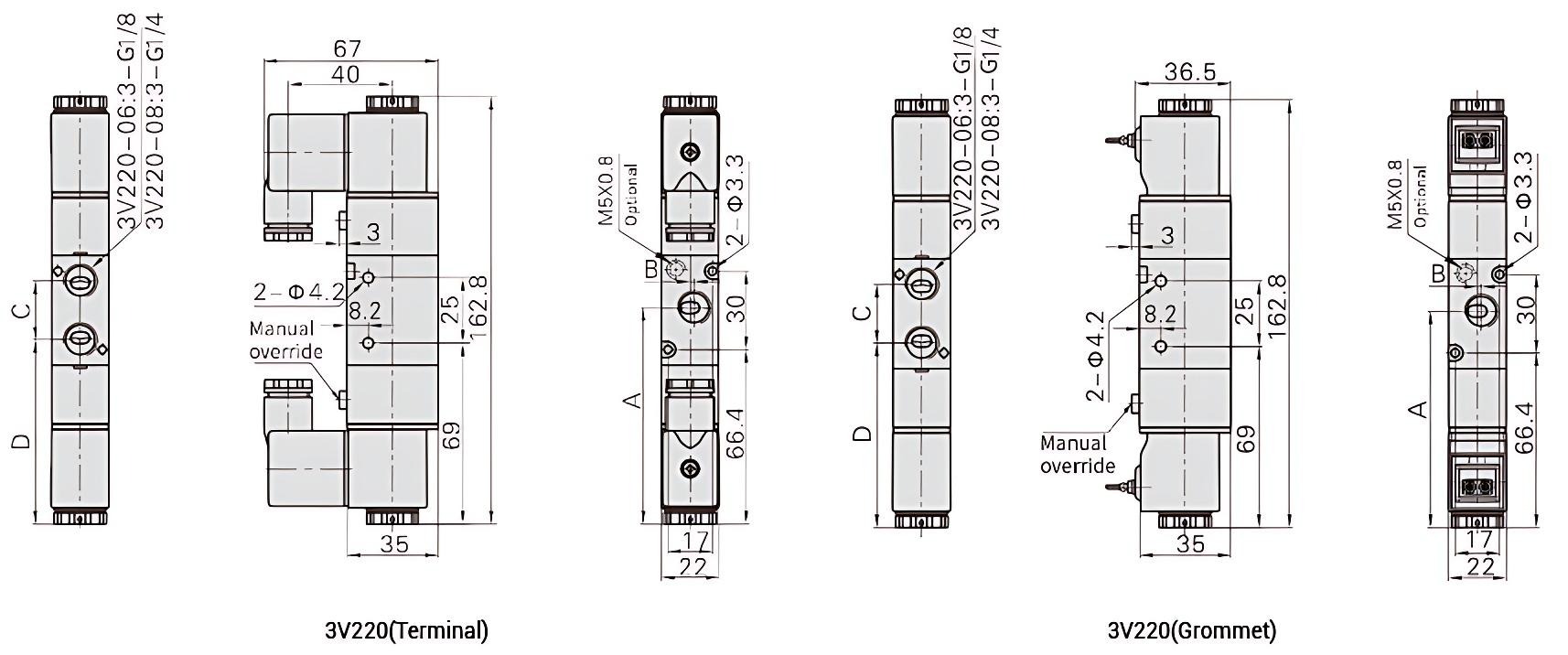 3V Series solenoid valve