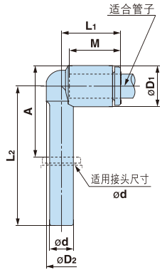 长插管弯管 Y-KQ2W