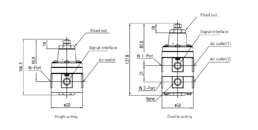 The single - acting air lock valve