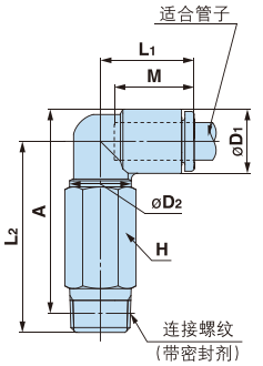 加长弯头 Y-KQ2W（密封剂）