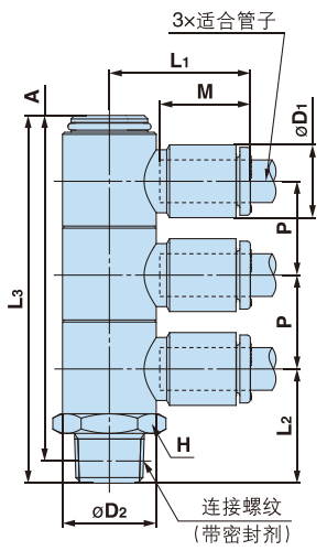三个单管万向弯头 Y-KQ2VT